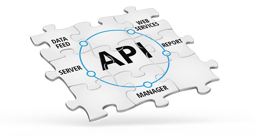 Forex Rates API Implemented